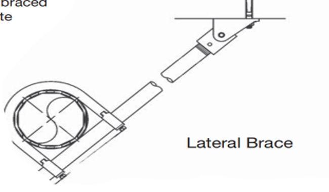 Line drawing of lateral brace seismic pipe restraint assembly, lateral sway bracing diagram for fire sprinkler pipeline seismic support