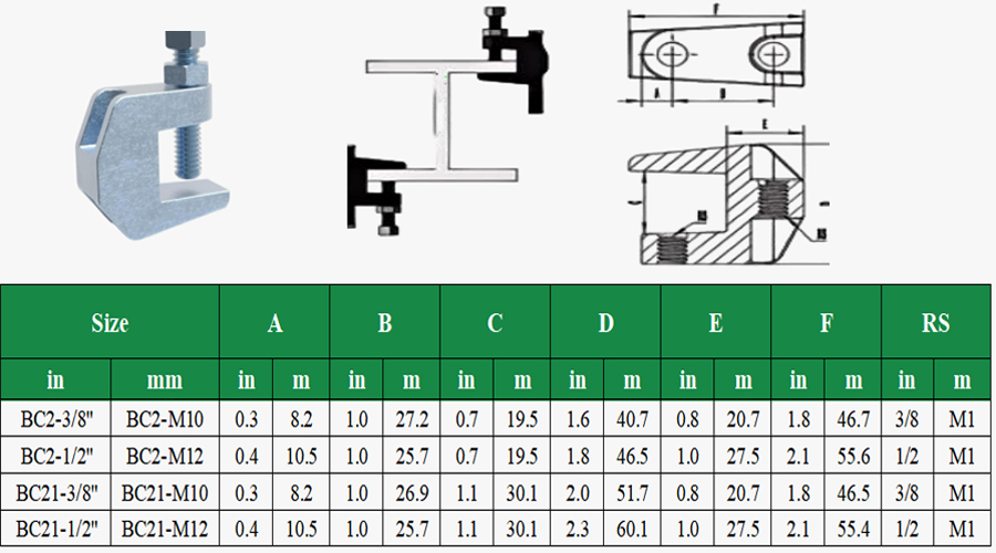 Double screw beam clamp with installation schematic drawing and full dimension specification table