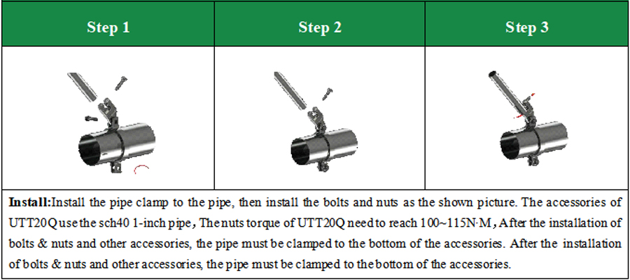 Step 1 Step 2 Step 3 installation schematic drawings of UTT20Q longitudinal sway brace attachment with bolt torque specification reminder
