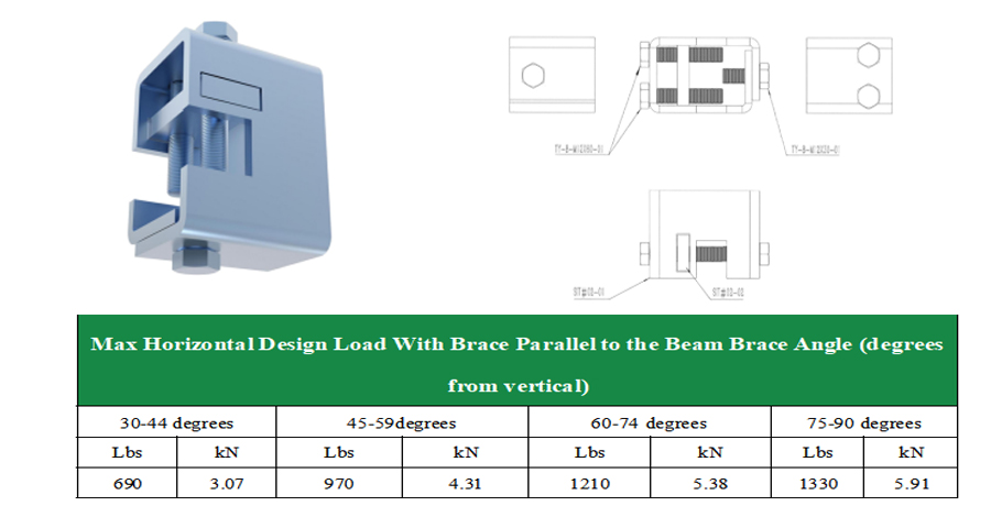 Seismic brace beam connector 3D render, multi-view technical drawing and horizontal design load table by brace angle