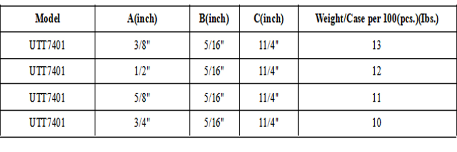 Square Washer Size Chart