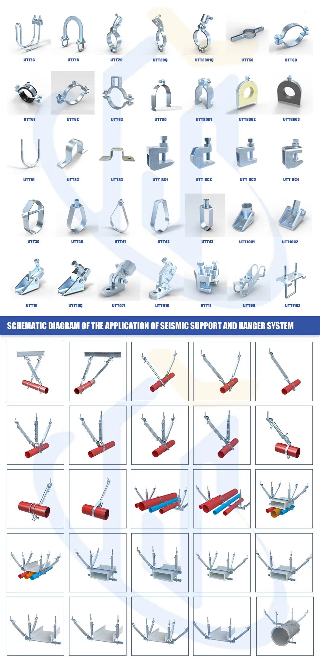Electro-Galvanized Steel Seismic Brace Pipe Attachment for Structural Base and Bracing Pipe