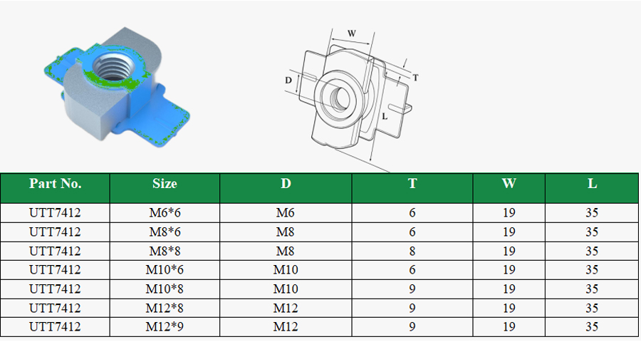 Plastic wing nut for strut channel with dimensions table