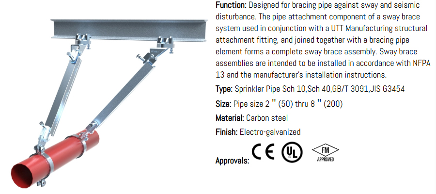 UTT20 longitudinal in-line sway bracing attachment for sprinkler pipes - carbon steel electro-galvanized, fits Sch 10 Sch 40 GB/T 3091 JIS G3454 pipes, size 2 to 8 inches, CE UL FM approved, NFPA 13 compliant