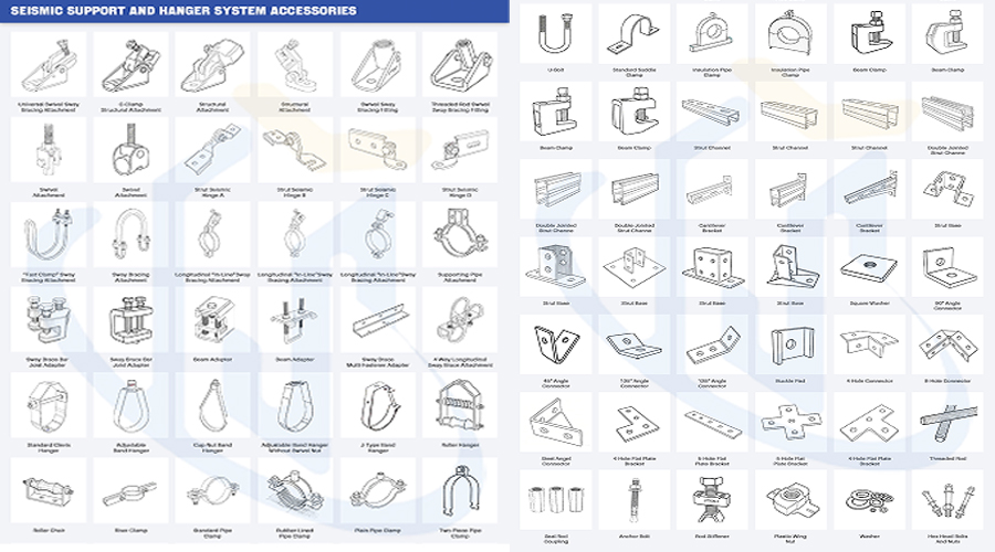 Full range of FM UL certified seismic bracing products and strut channels for industrial projects