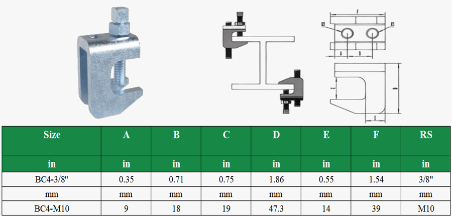 Wide mouth beam clamp with installation schematic and dimension specification table