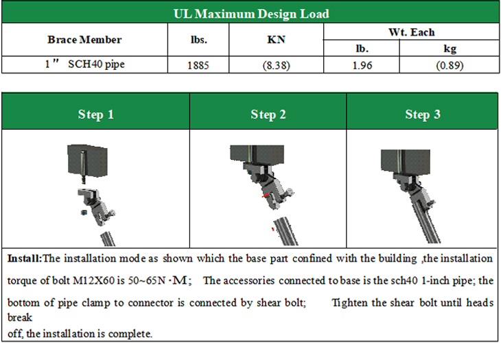 UTTH10 heavy structural attachment UL maximum design load datasheet and 3-step installation diagram, UL load 1885 lbs for 1" SCH40 pipe, M12 bolt torque 50-65N&middot;m seismic fitting installation guide