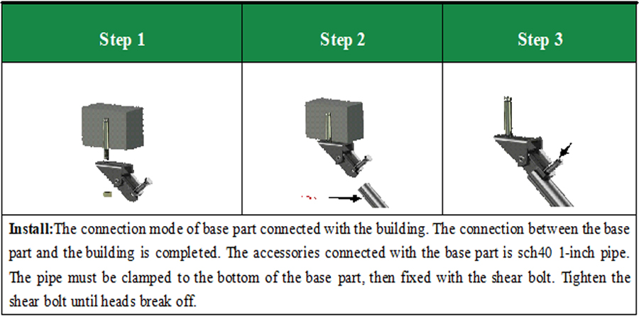 Standard shear bolt installation process of UL FM certified UTT sway bracing fittings