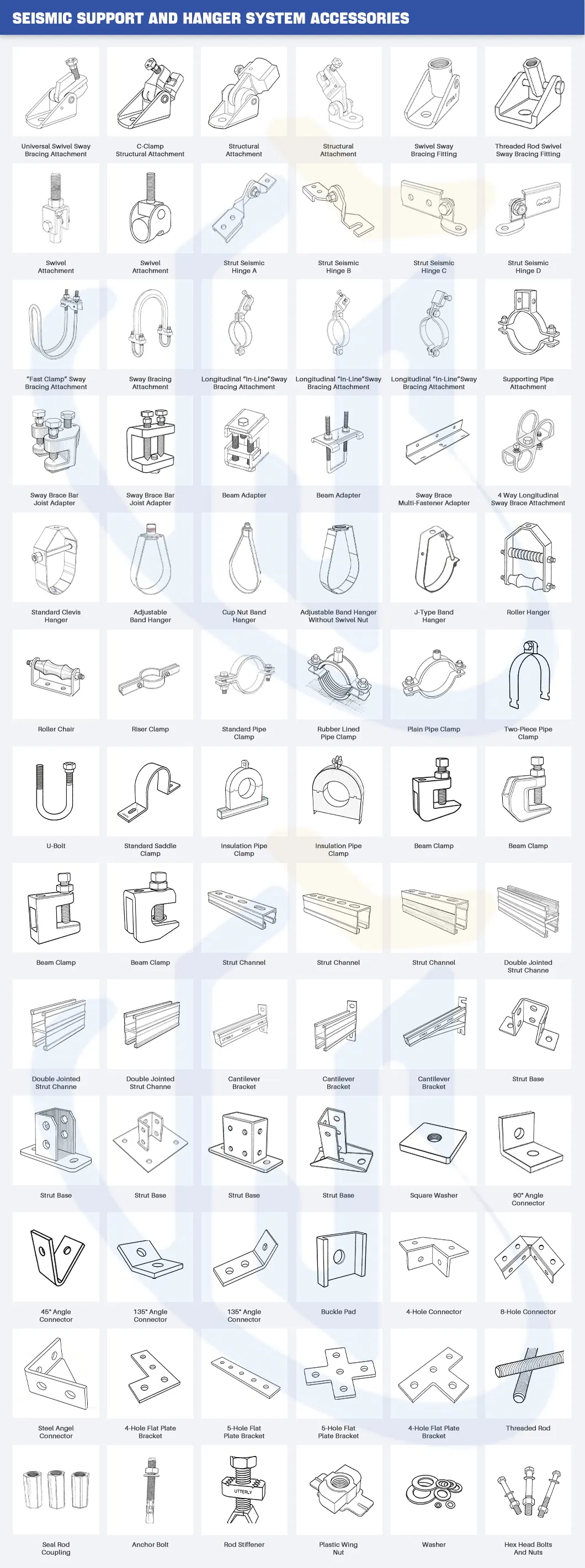 Double Bolt Galvanized Steel Split Pipe Clamp for Fire Protection