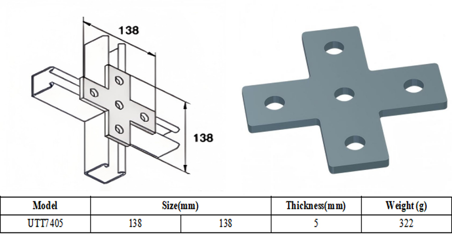 Cross Strut Channel Plate Dimensions