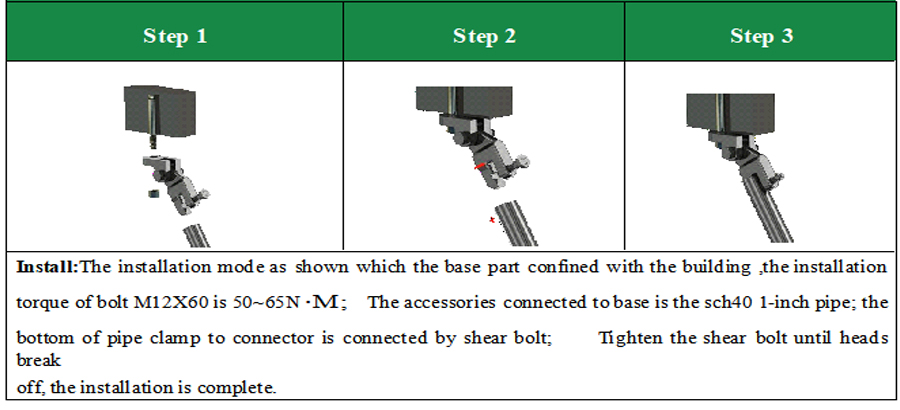 UTH10 seismic sway brace attachment installation steps showing base mounting, pipe connection and shear bolt torque-control mechanism.