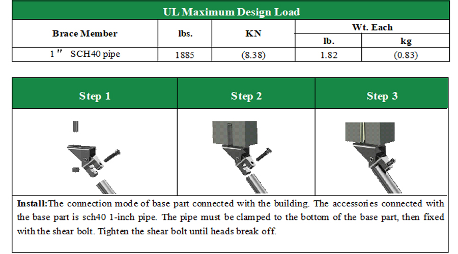 UL maximum design load specification table and 3-step installation diagram for seismic brace base connector with 1 inch SCH40 pipe shear bolt instruction