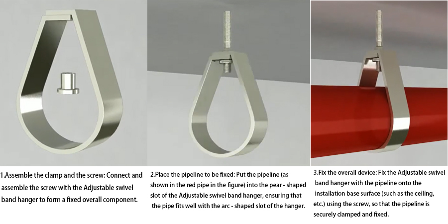 3-step installation guide of adjustable swivel pear shaped band pipe hanger, assemble suspender bolt, place fire pipe into hanger slot, fix to ceiling for overhead fire sprinkler piping system