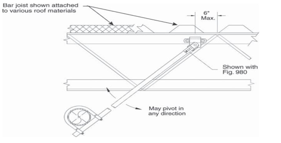 Bar joist roof seismic bracing system installation schematic with pivoting beam connector