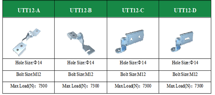  UTT12 series seismic angle bracket product comparison table, UTT12-A UTT12-B UTT12-C UTT12-D ductile iron seismic fitting, hole size Φ14 M12 bolt max load 7300N datasheet chart